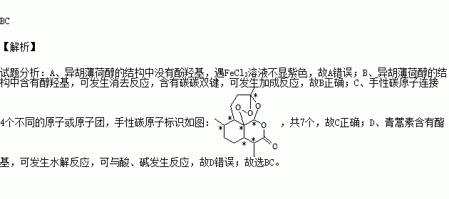 2015年我國藥物化學家屠吆吆因發明抗瘧疾新藥青蒿素和雙氫青蒿素被