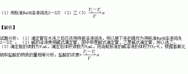 在線課程試題答案(3)如圖是鹼式滴定管中液麵在滴定前後的讀數,c(hcl)