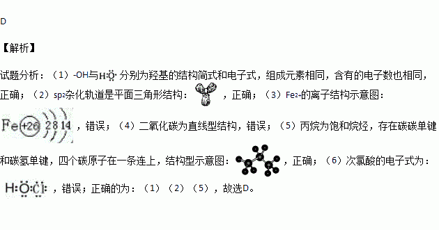 (1)(2)(5)(6)次氯酸的電子式為:(5)丙烷的分子球棍模型圖:(4)co2的