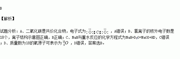 二氧化碳的電子式:b.氯離子的結構示意圖:c.