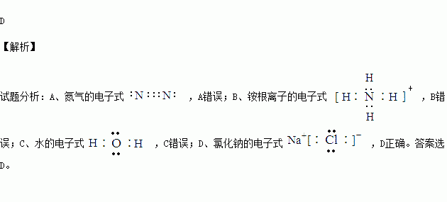 下列電子式中,正確的是( )