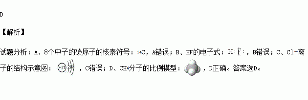 hf的電子式:c.cl-離子的結構示意圖: d.ch4分子的