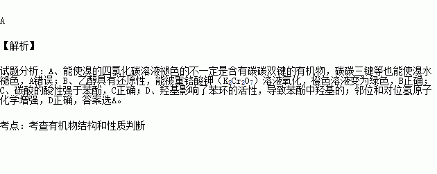 下列實驗結論不正確的是 實驗操作現象結論a某有機物與溴的四氯化碳