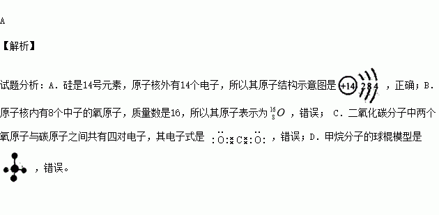 原子核內有8箇中子的氧原子:c.二氧化碳分子的電子式 d.