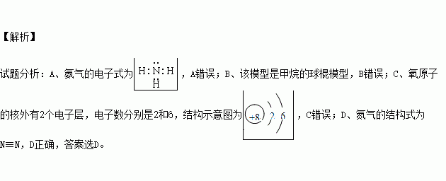 nh3分子的電子式: b.ch4分子的比例模型:c.氧原子的結構示意圖: d.