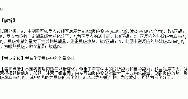 e1為反應物的總能量與過渡態的能量差,稱為正反應的活化能 c.