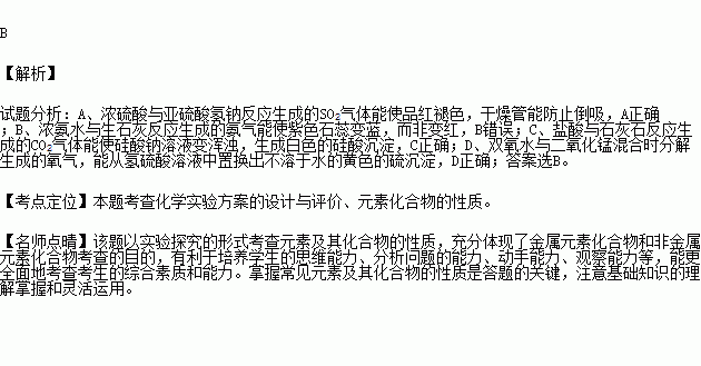 坚信爱会赢小提琴谱(3)