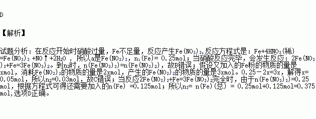 p點時總反應的離子方程式可表示為5fe 16h no3-=3fe2 2fe3 4no↑ 8