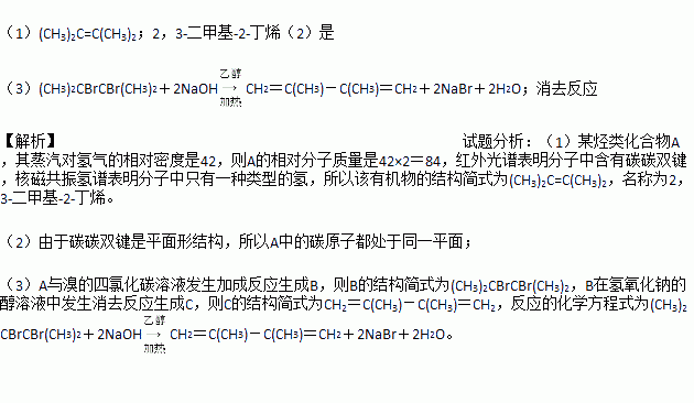 简谱双键_轴的双键