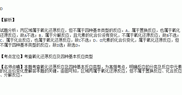 氧化还原反应与四种基本反应类型的关系如下图所示则下列化学反应属于