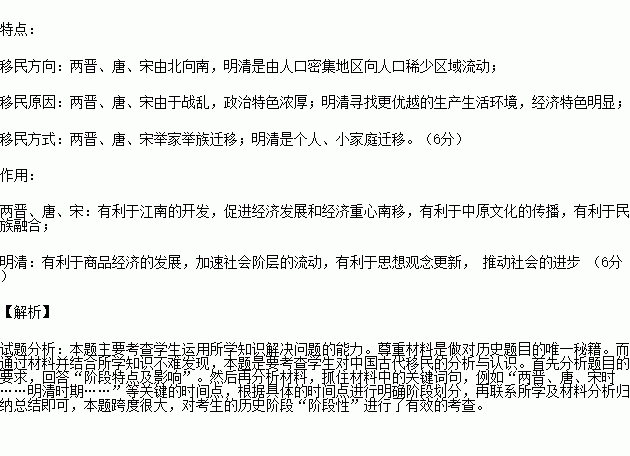 清朝人口流动户口怎么办_常住人口户口登记簿