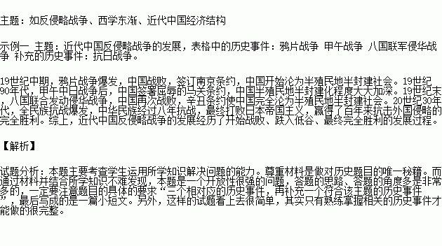 洋务运动中国的经济总量_洋务运动(3)