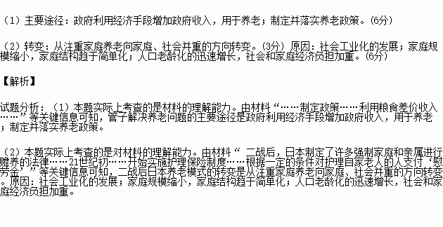 管仲识人口诀_管仲老街图片(2)