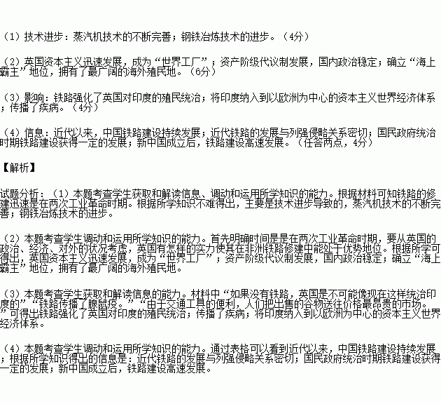 1885年中国人口数据_中国的人口数据