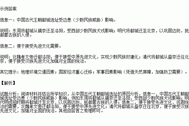 都城曲谱_丰都城