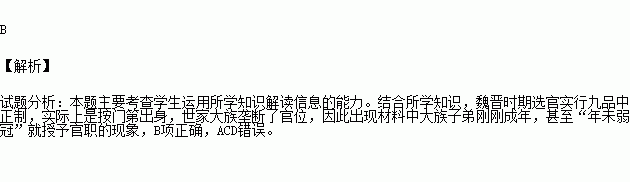 魏晋之时傅畅年未弱冠甚有重名以选入侍讲东宫谢琰