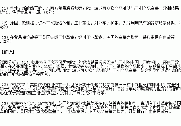 欧亚经济联盟经济总量_欧亚经济联盟地图