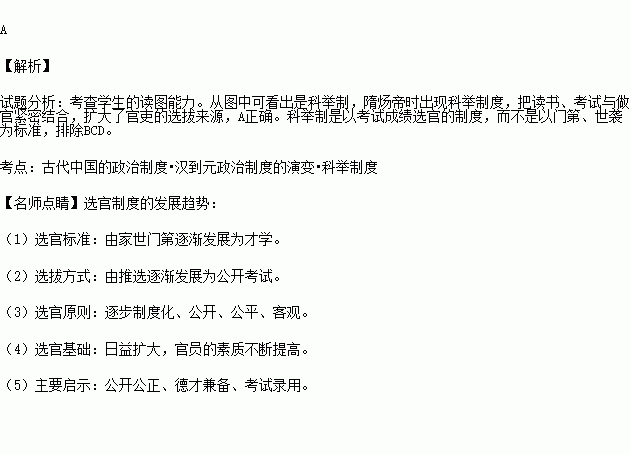 黄什么制成语_成语故事图片(2)