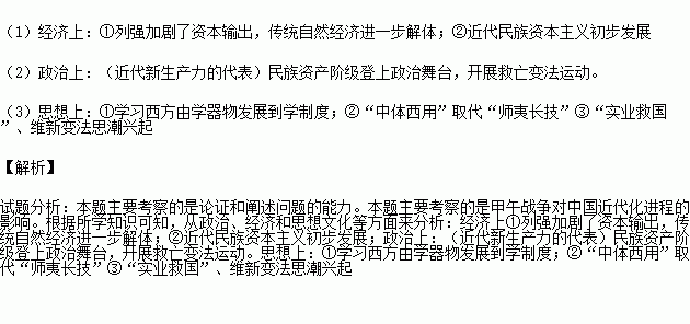 甲午战争时中国经济总量_甲午中日战争