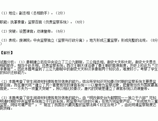 STDAIMG_GZLS_2016101906011880958125_SYS201610190601231137110931_630.png