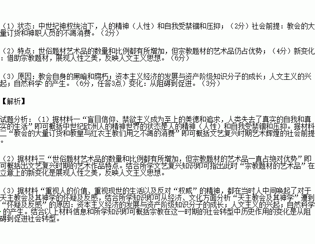 唯心简谱_唯心主义图片(2)