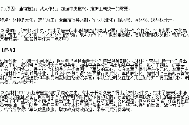 国听令什么成语_成语故事简笔画(3)