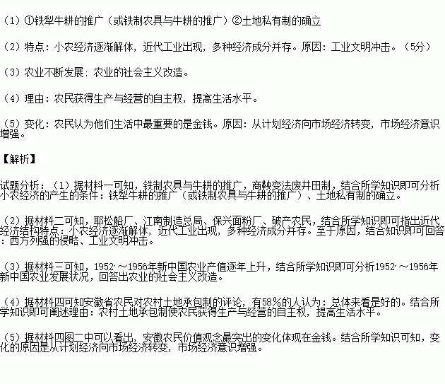 农业文明经济总量领先世界几千年_做文明校园领先人