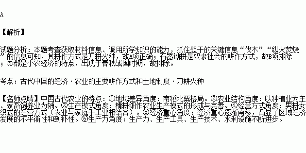 刀火耕种是什么成语_这是什么成语看图