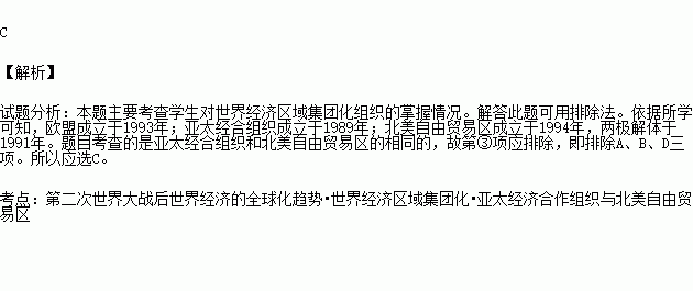 80年代世界经济总量排名_80年代