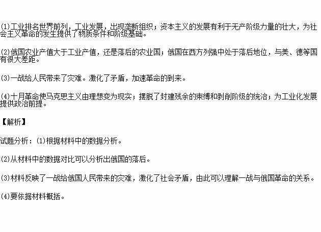 一战前世界经济总量_一战前世界地图(3)