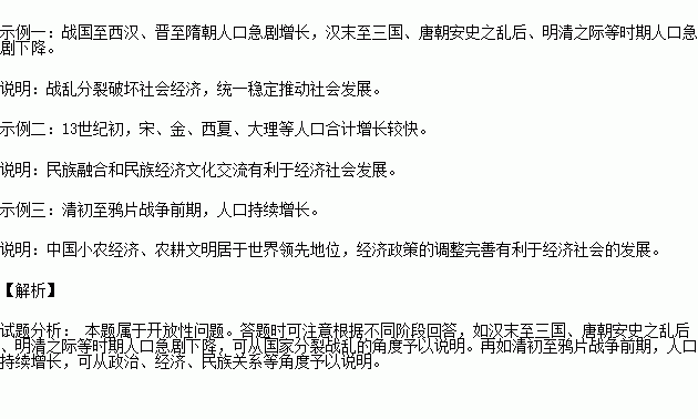 分析中国古代人口统计不准确的原因