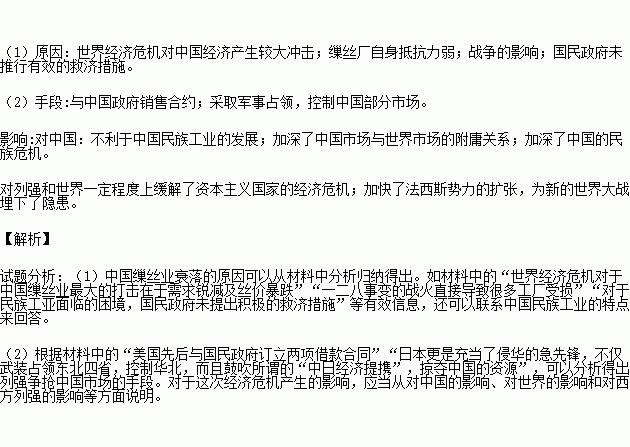 1930年上海经济总量_1930年上海照片(2)