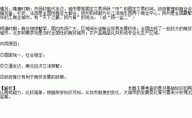 唐朝和清朝哪个经济总量_唐朝经济图片