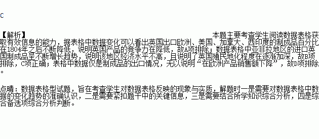 英度有多少人口_夏朝有多少人口