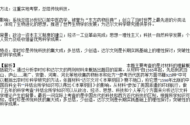 达尔文简谱_歌曲达尔文简谱(2)