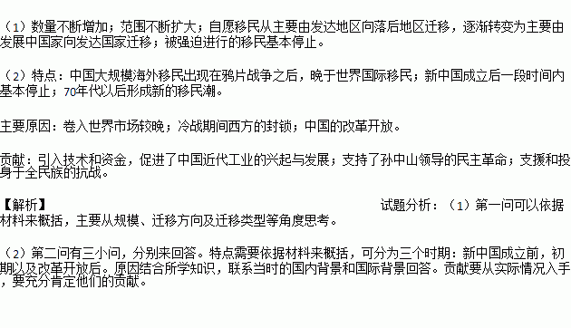 非洲2000年人口总额_非洲人口图片(2)