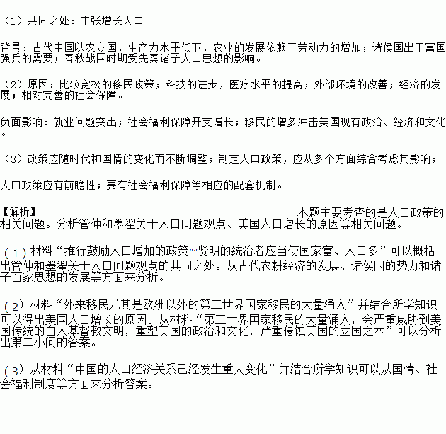 中国古代人口思想_中国古代人口迁移图片(3)