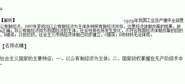 1978中国经济总量图表_1978年中国的经济图片(2)