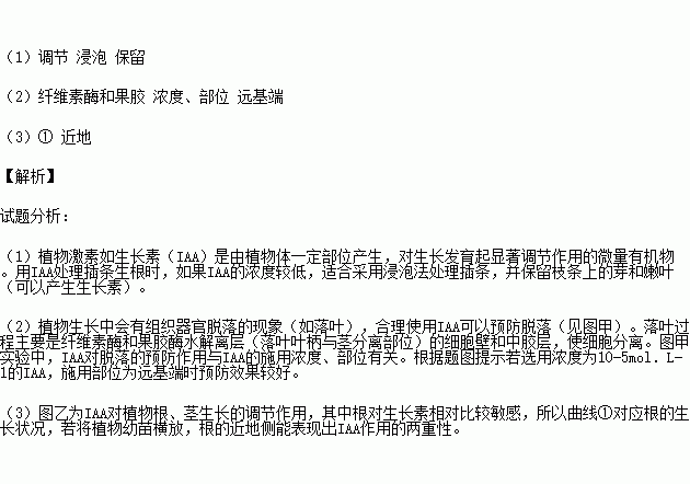 STDAIMG_GZSW_2016042906044614859375_SYS201604290604481489172126_630.png