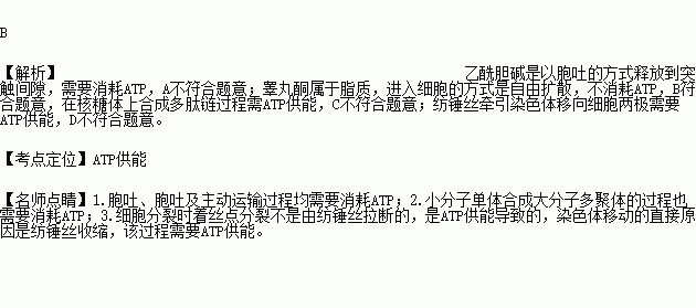 乙酰膽鹼釋放到突觸間隙 b.睪丸酮進入細胞內c.