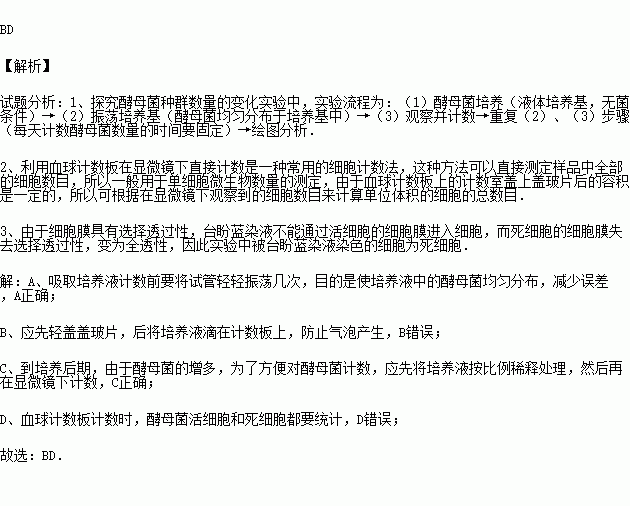 將培養液滴在計數室上後,再蓋上蓋玻片a.