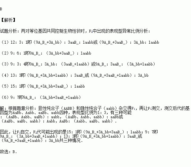 等位基因aa和bb分別位於不同對的同源染色體上讓顯性純合子aabb和隱性