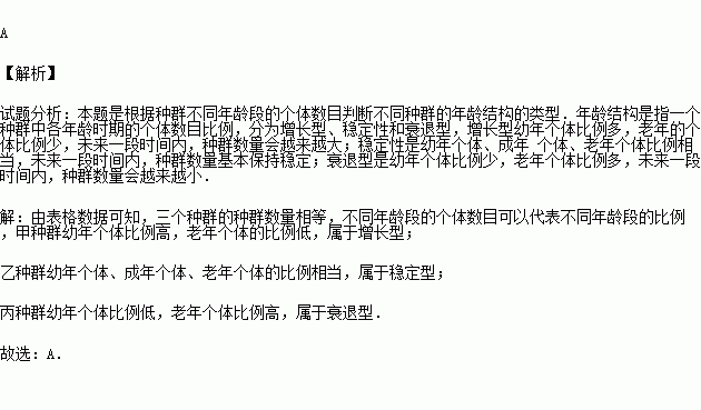 抱绳表寝组成什么成语_成语故事图片(2)