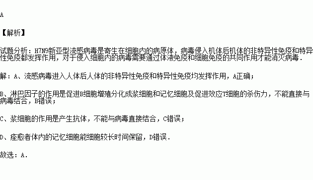 h7n9新亚型流感病毒也可引起禽流感该病毒侵入人体后( )a