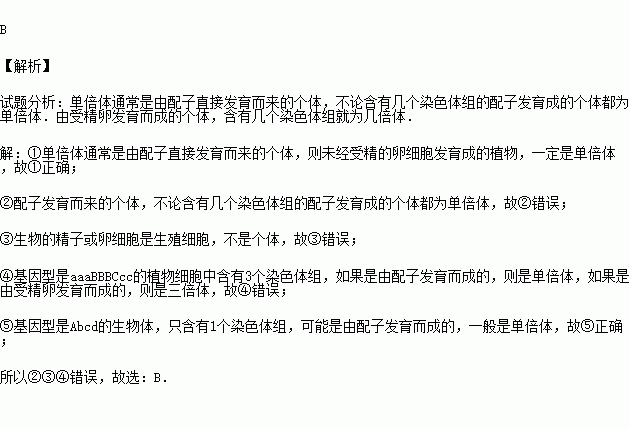 下列有关单倍体的叙述中不正确的是 ( )①未经受精的卵细胞发育成的