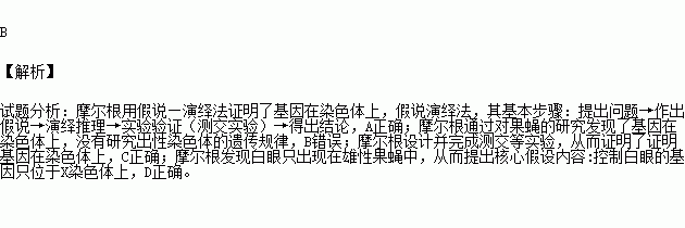 摩爾根利用該方法證