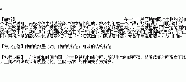 南極冰藻是以硅藻為主的一大類藻類植物,長期生長在南極海冰區-2～4