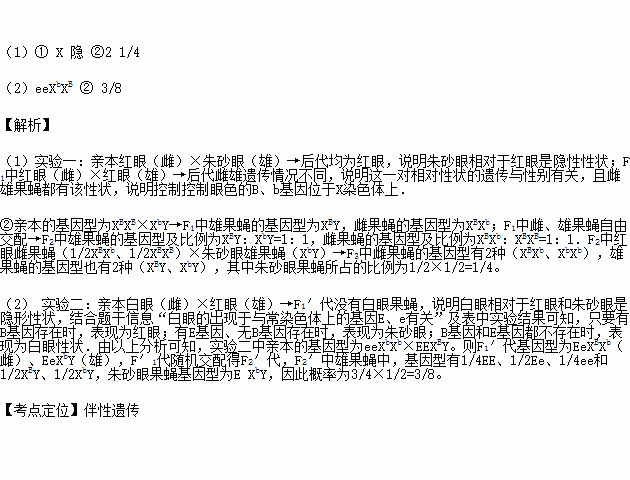 朱砂简谱_朱砂简谱任然(2)