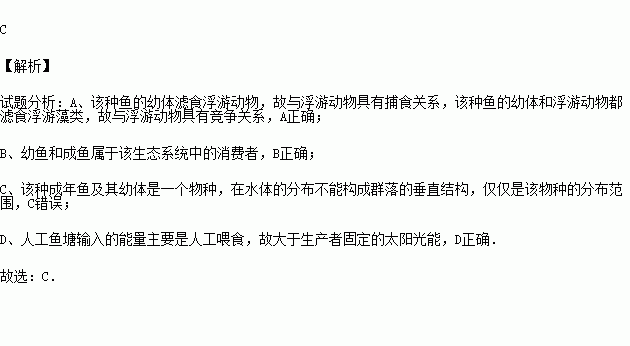 鱼幼薇简谱_鱼幼薇的大结局(2)