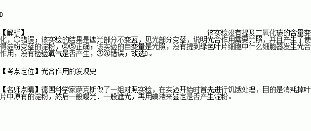 遮光简谱_显微镜遮光器图片